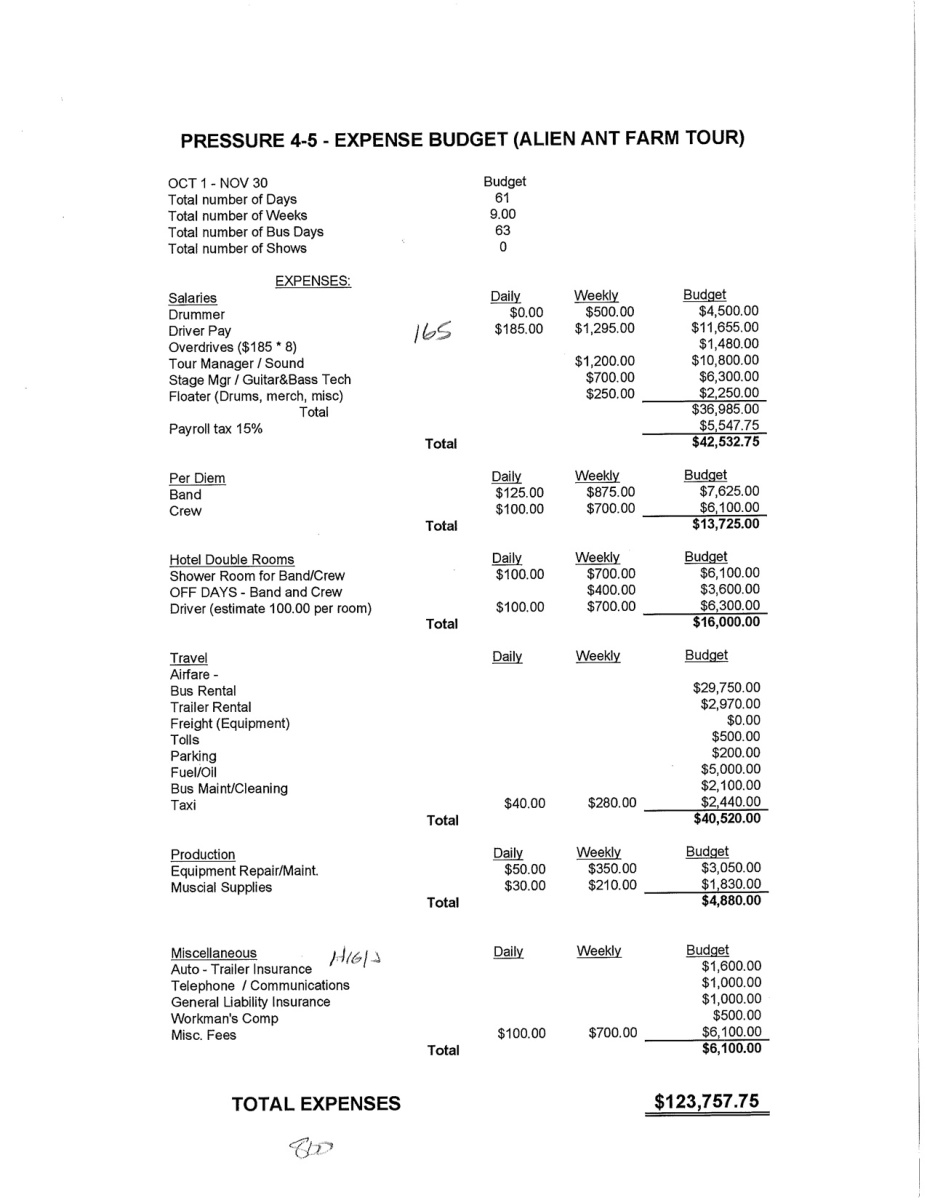 touring_band_cost