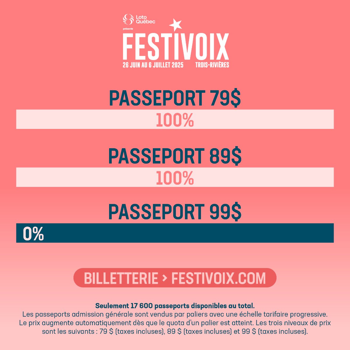 festivoix passeports 2025